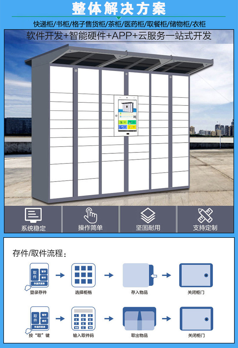  快遞儲物智能電子柜門鎖控制模塊24路鎖控板LED燈指標(biāo)定制軟件APP小程序開發(fā)