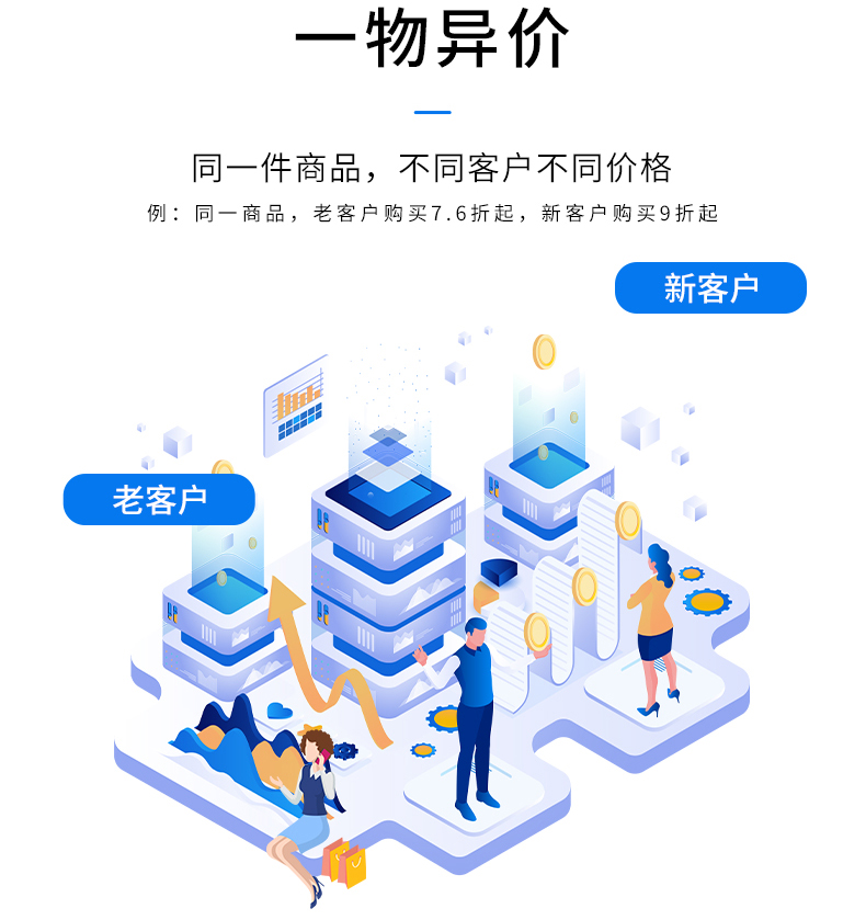 物流企業(yè)工廠服裝商場店鋪進(jìn)貨銷售單機網(wǎng)絡(luò)庫存管理系統(tǒng)軟件定制開發(fā)