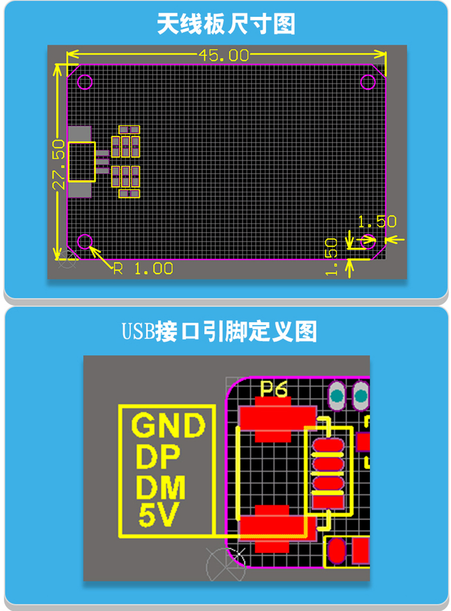 身份證多功能讀卡器自助終端高拍儀商用POS機(jī)手持IPAD嵌入式閱讀模塊